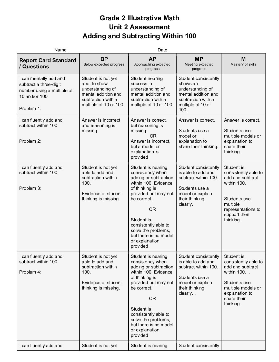 Unit 2 V2 Assessment Adding And Subtracting Within 100