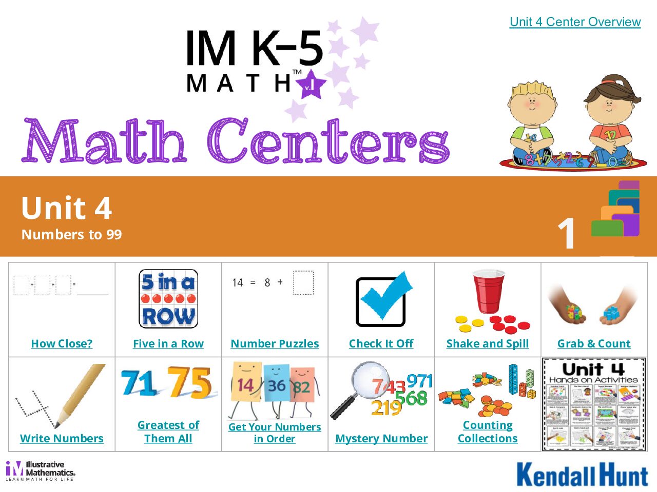 Unit 4 Centers