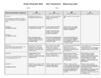 V2 Unit 3 Assessment Measuring Length