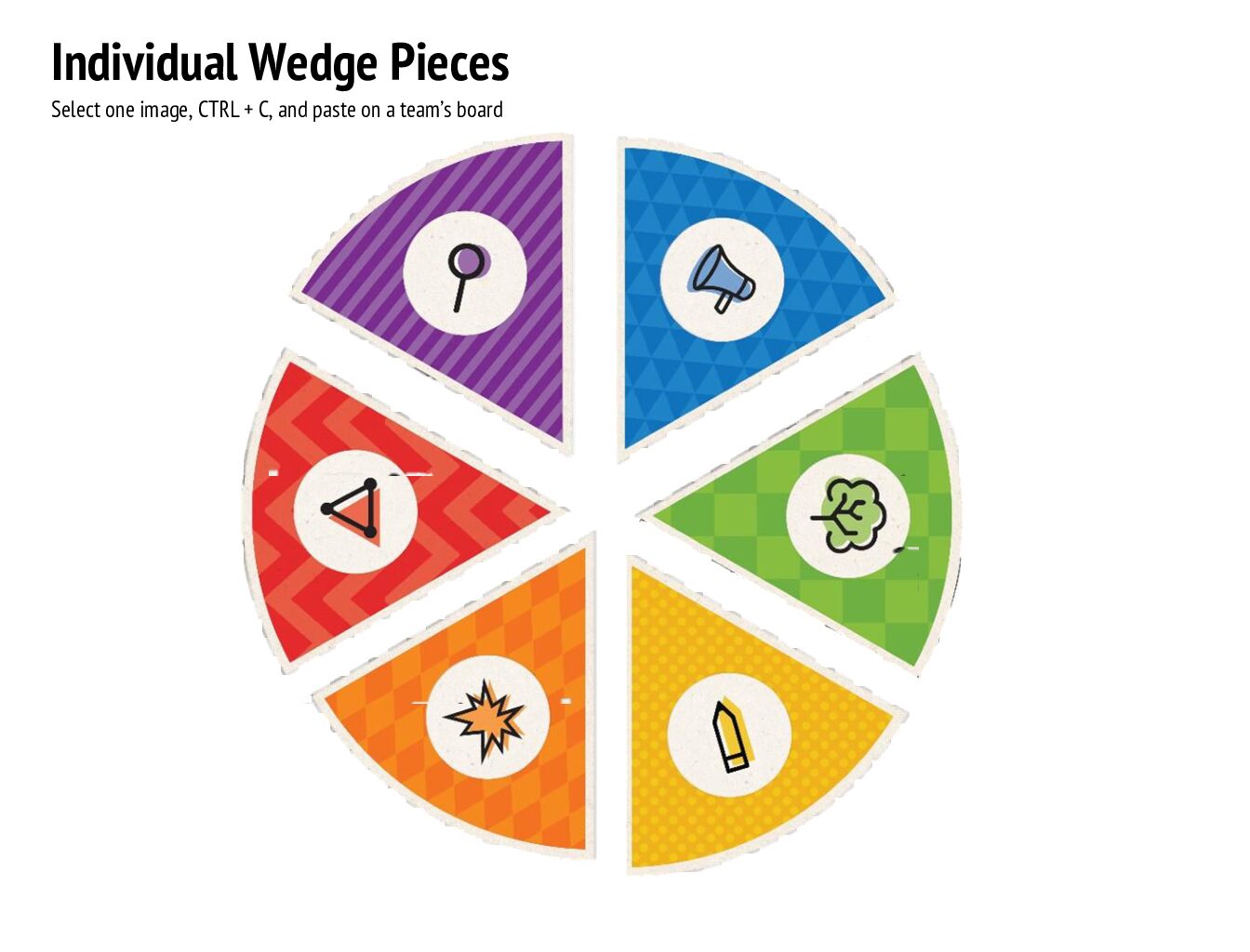 Wheel Of Invention [Google Slides]