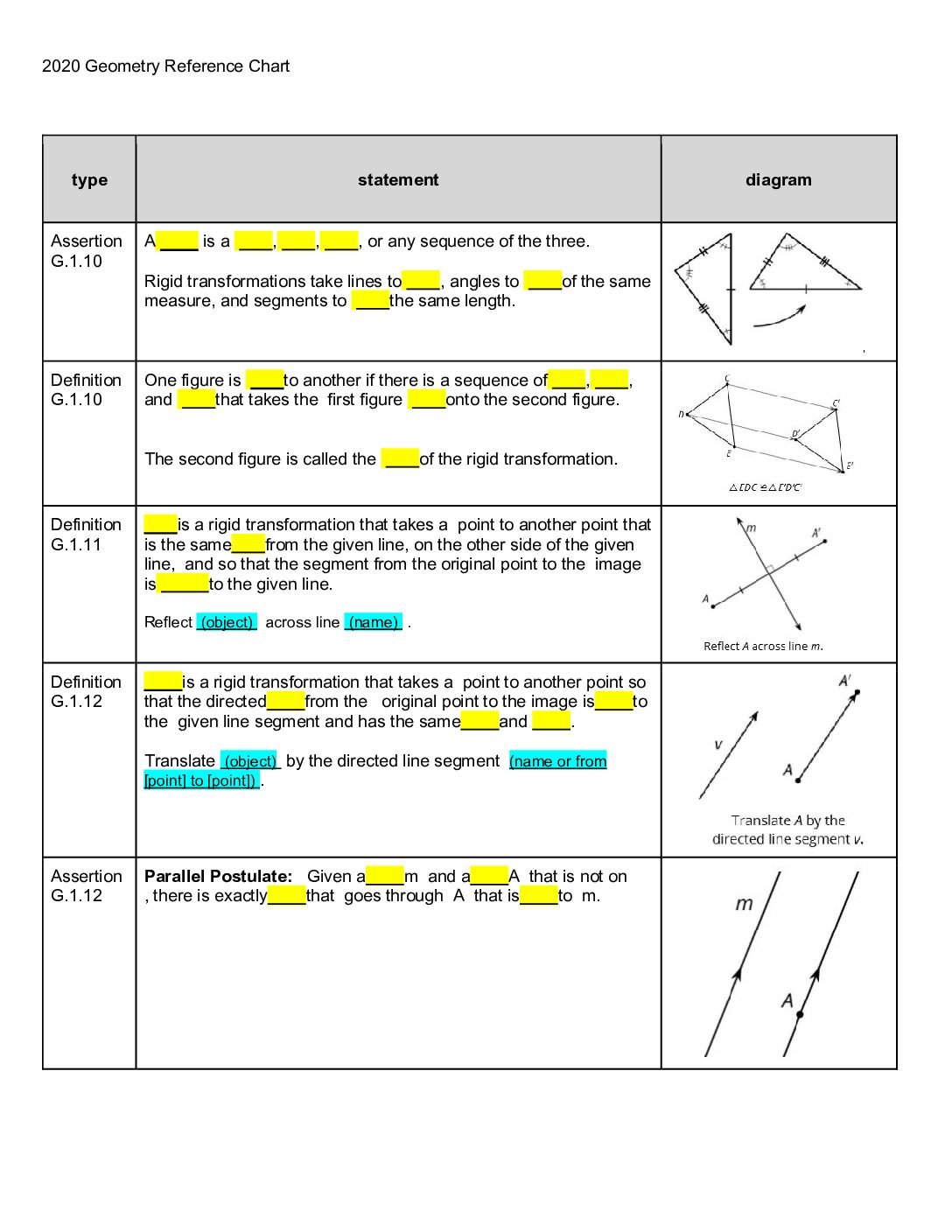 2020 2021 Geometry Reference Chart