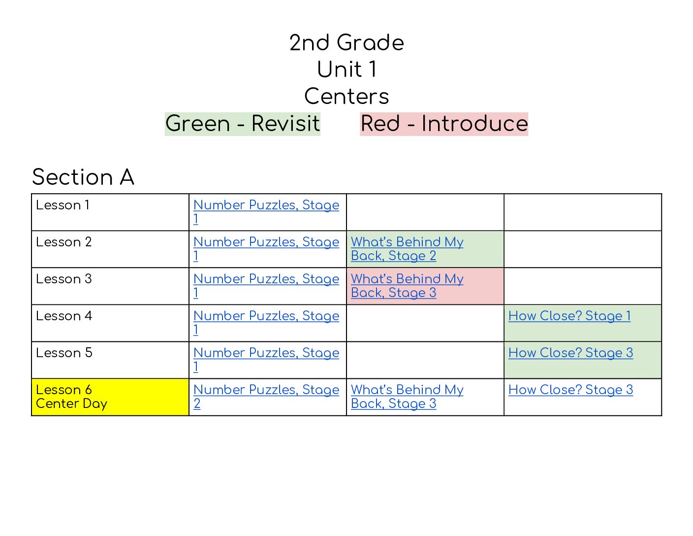 2Nd Grade Unit 1 Centers Chart