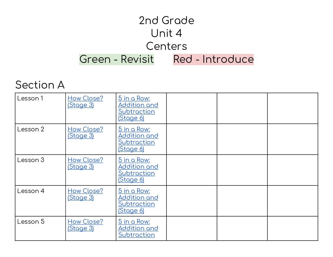 2Nd Grade Unit 4 Centers Chart