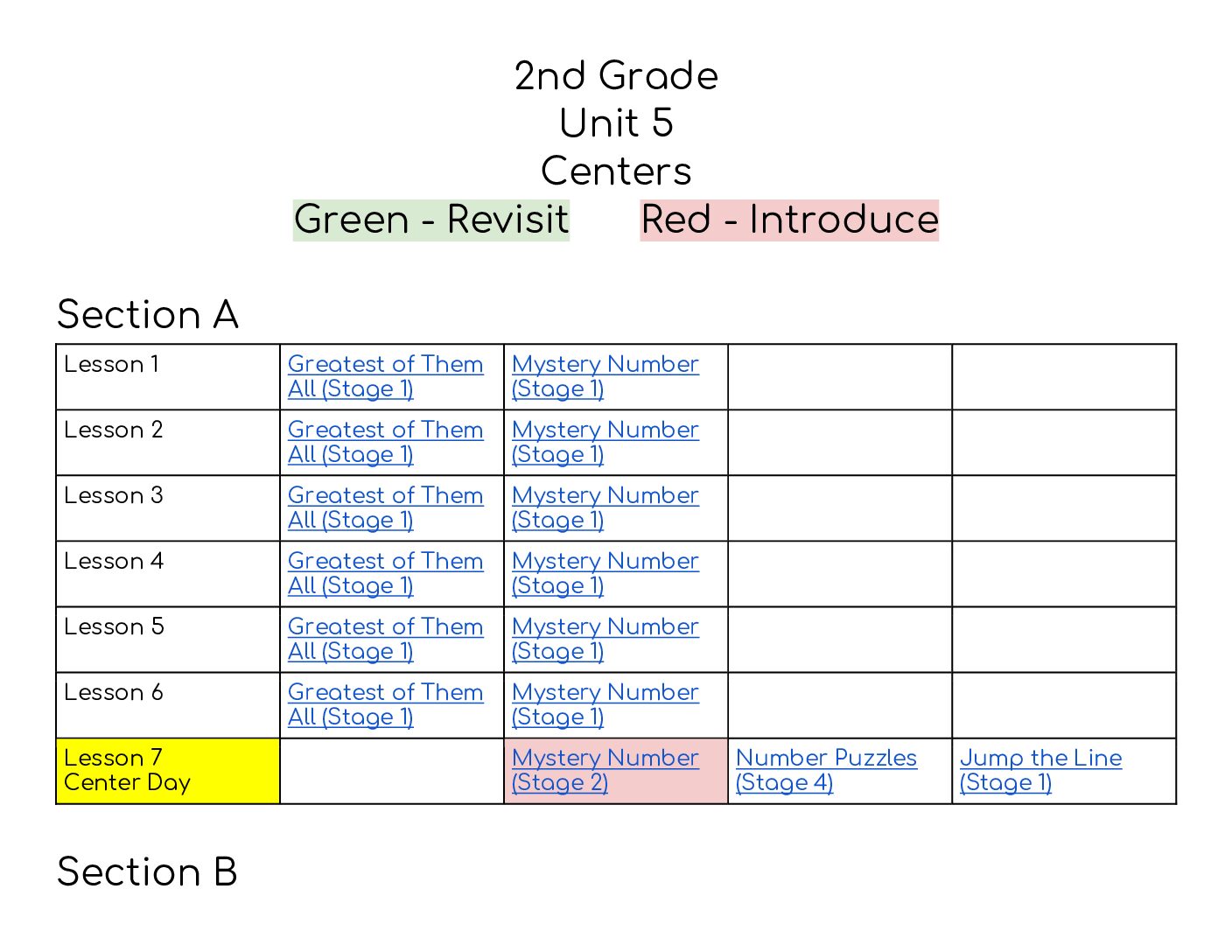 2Nd Grade Unit 5 Centers Chart