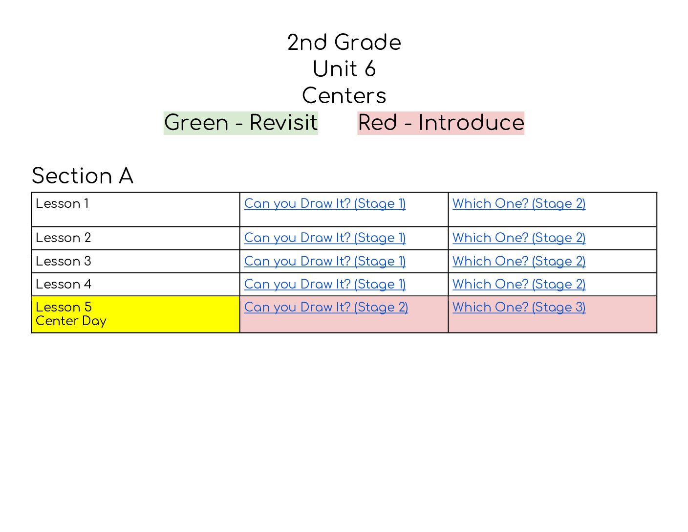 2Nd Grade Unit 6 Centers Chart