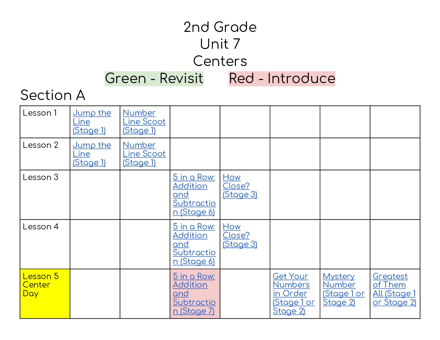 2Nd Grade Unit 7 Centers Chart