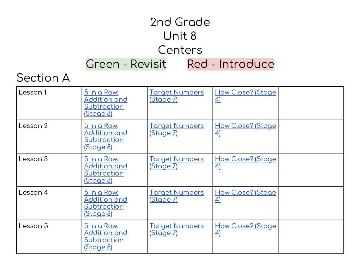 2Nd Grade Unit 8 Centers Chart