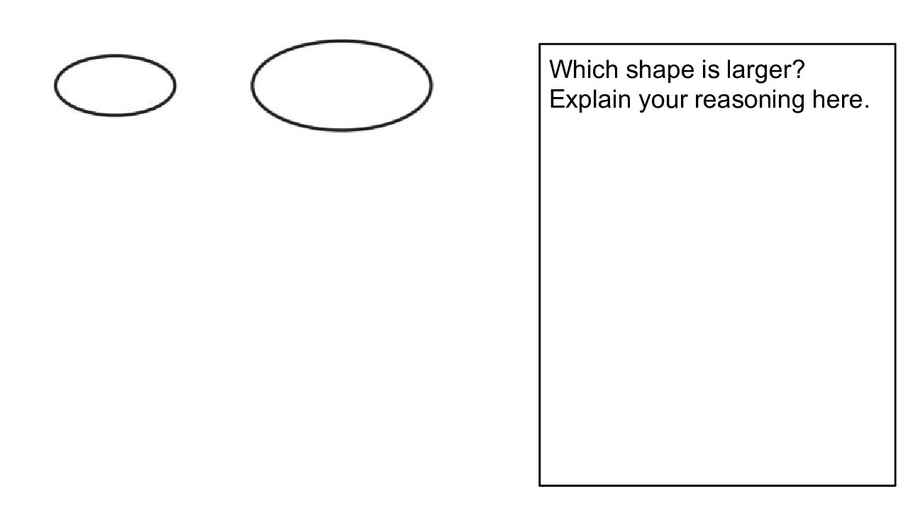 3.2.1 Activity 1