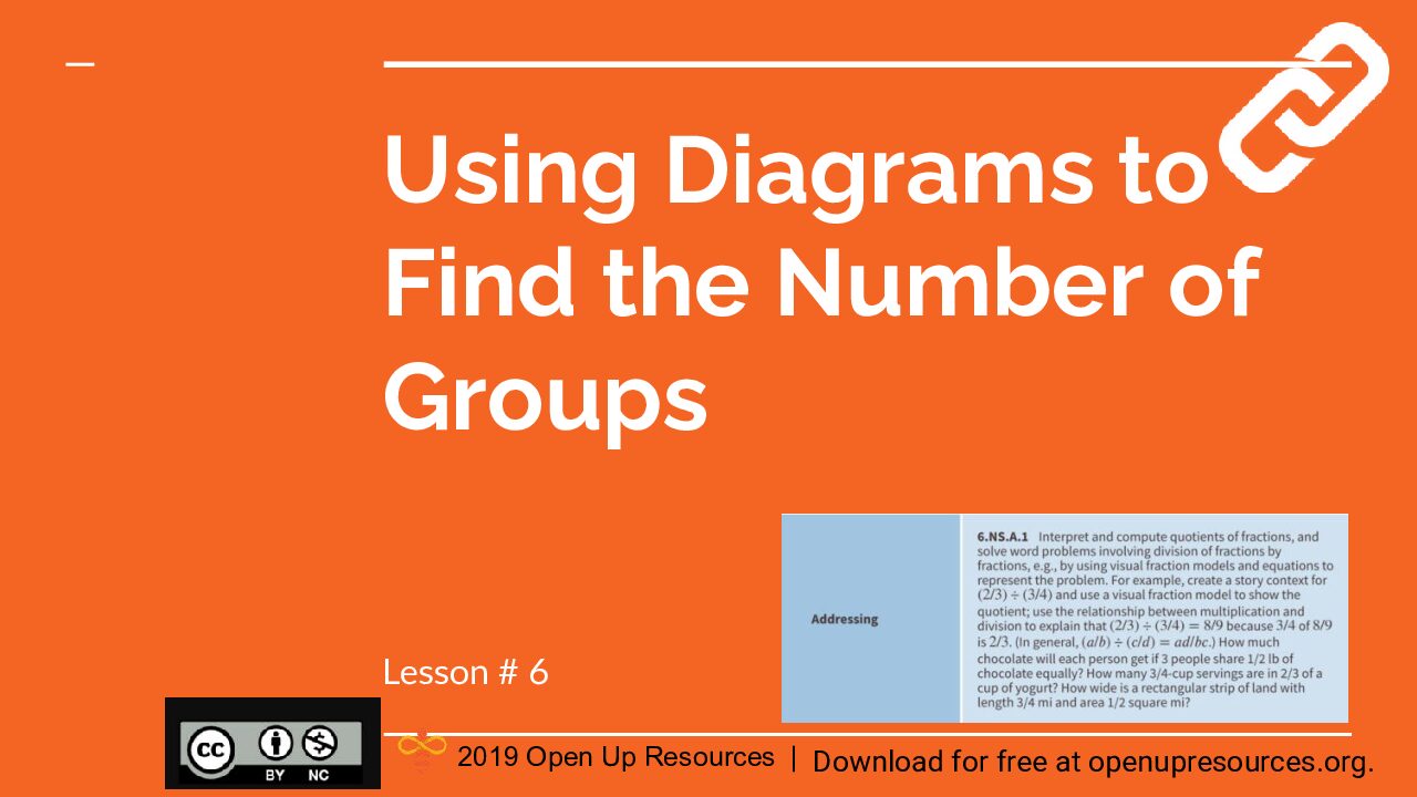 6.4.06 Using Diagrams To Find Number Of Groups Peardeck