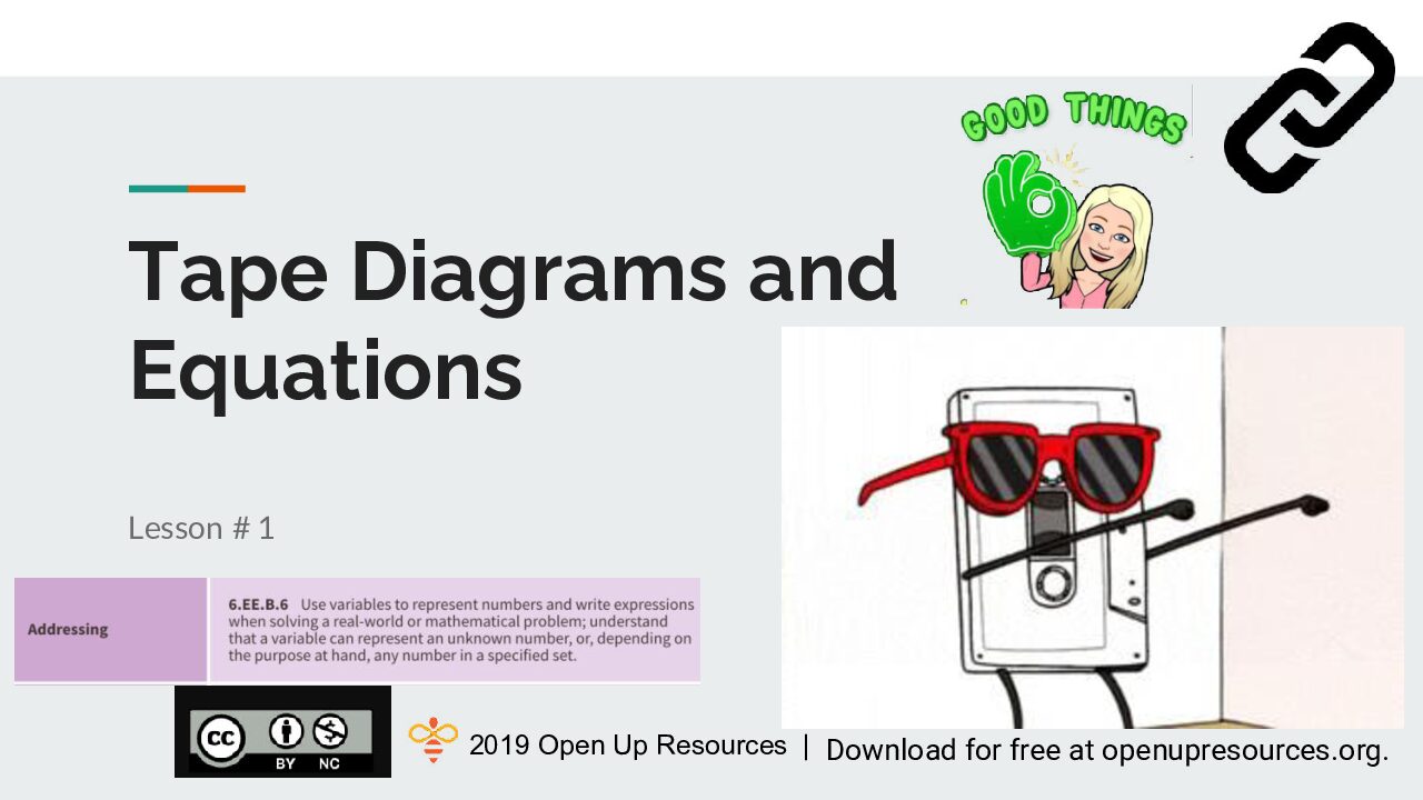 6.6.01 Tape Diagrams And Equations Pear Deck