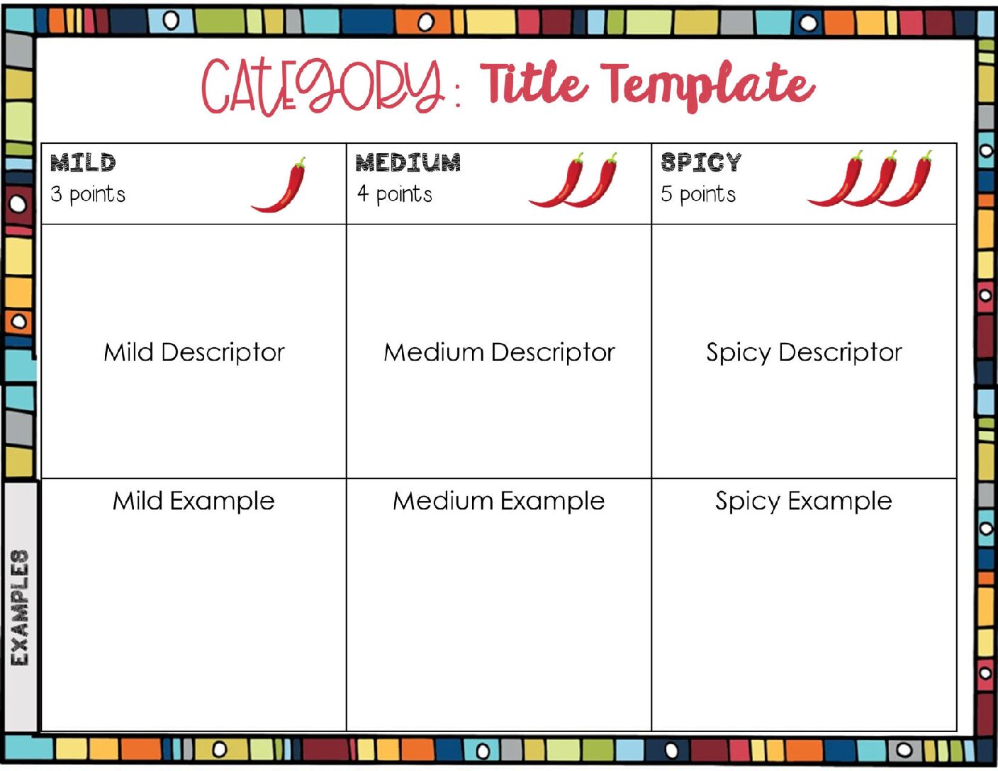 6Th Grade Grading Rubrics All Units Btc