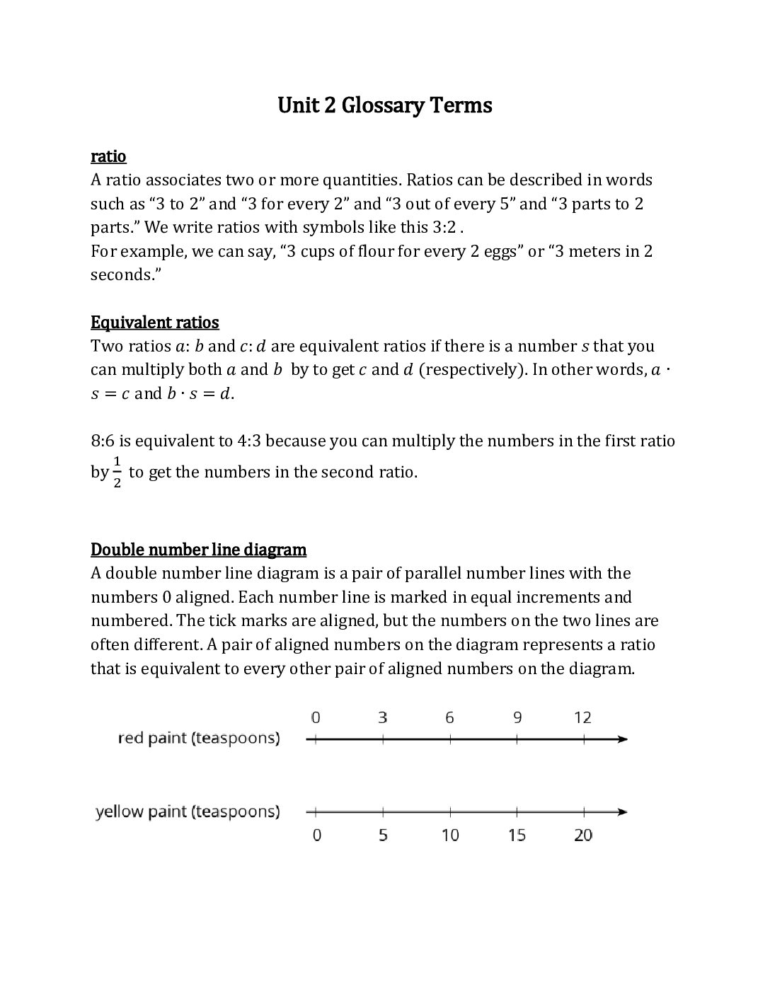 6Th Grade Unit 2 Glossary Terms
