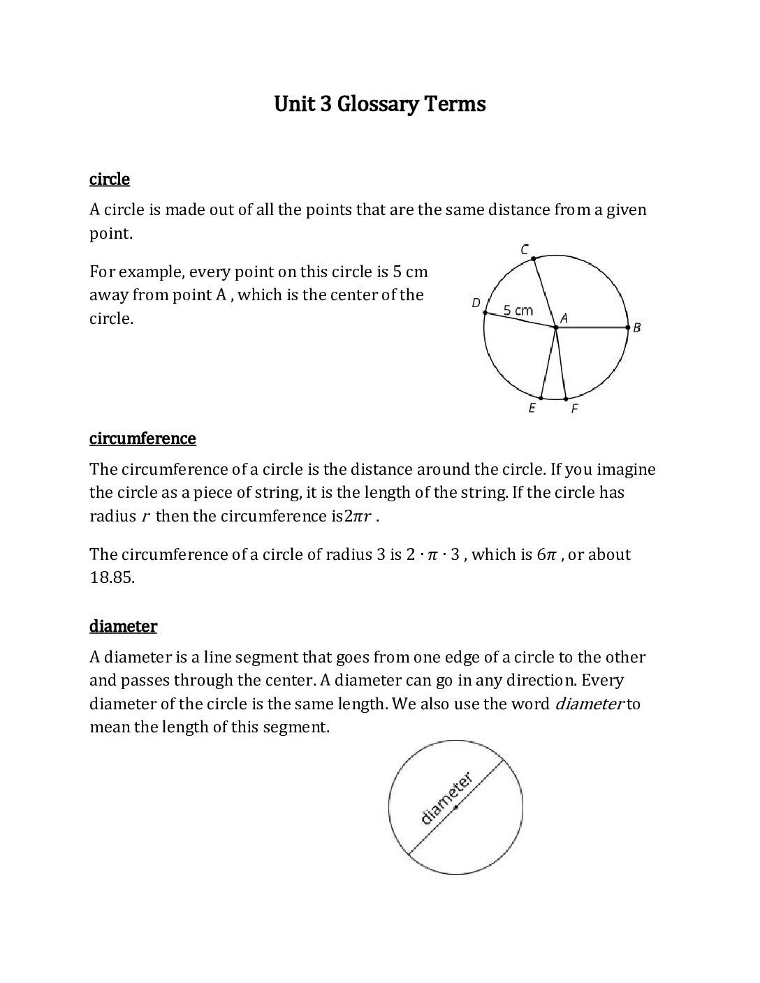 7Th Grade Unit 3 Glossary Terms