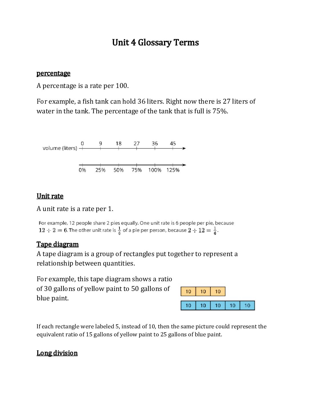 7Th Grade Unit 4 Glossary Terms