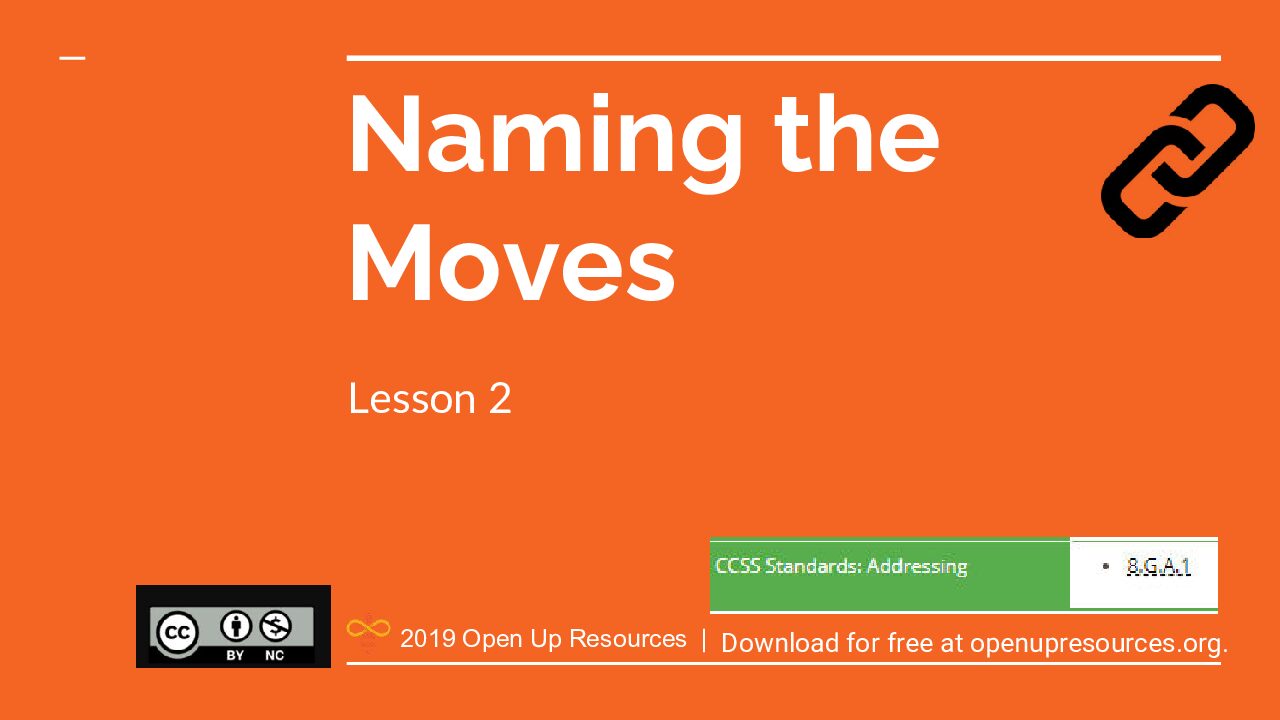 8.1.02 Naming The Moves