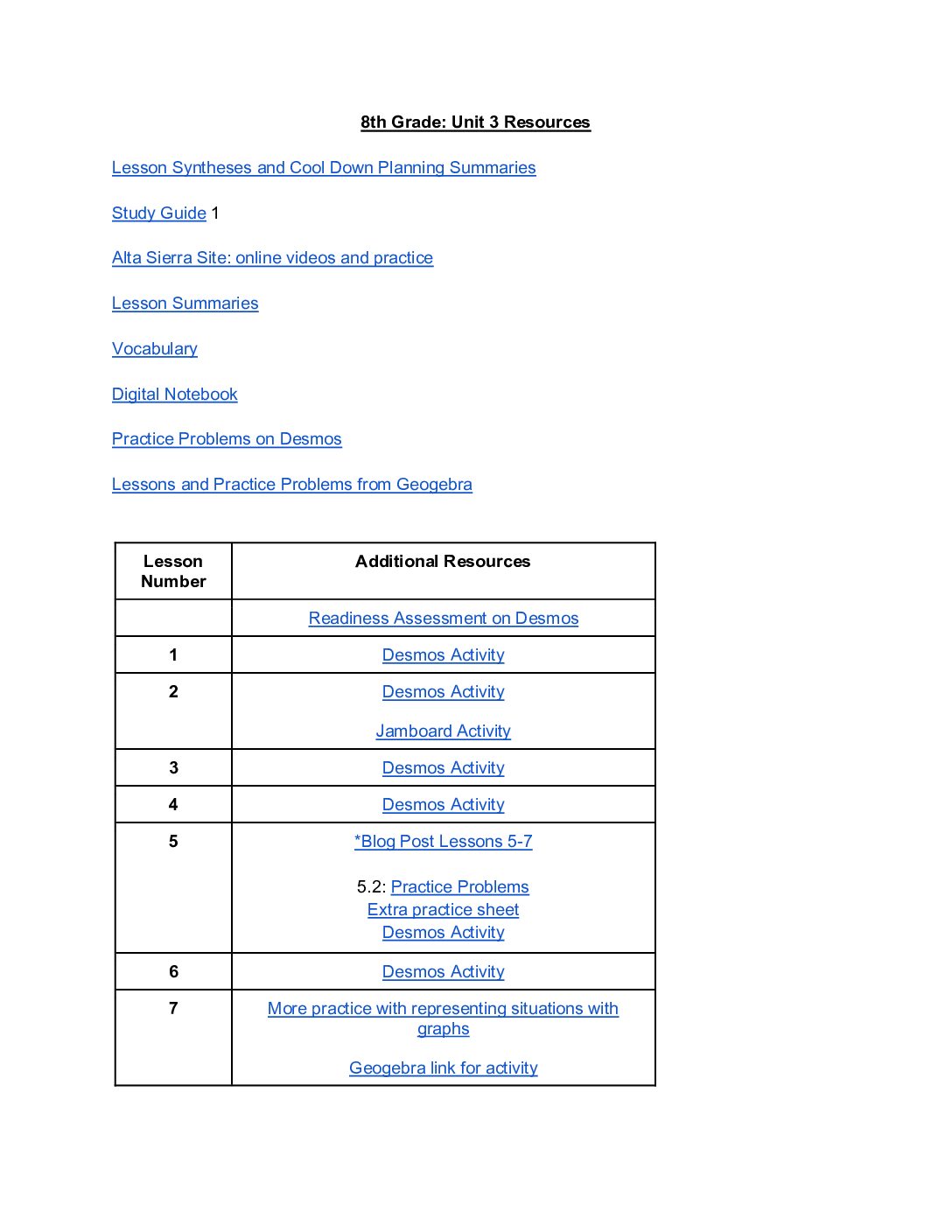 8Th Grade Unit 3 Resources