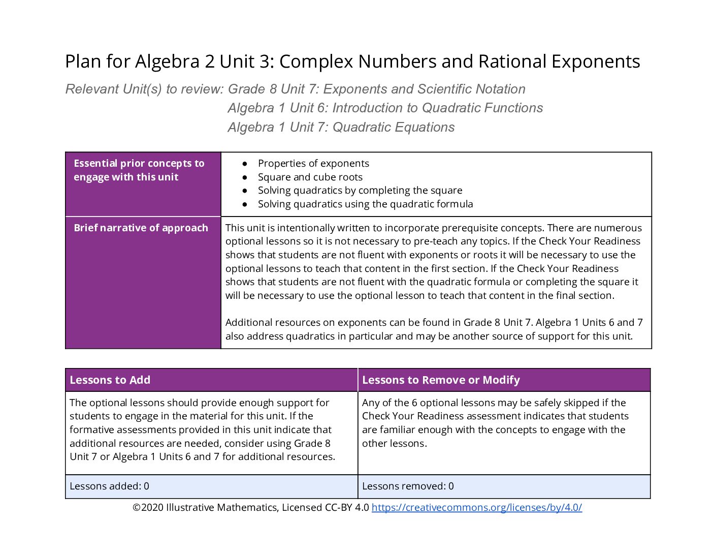 A2 Unit 3 Adaptation Pack