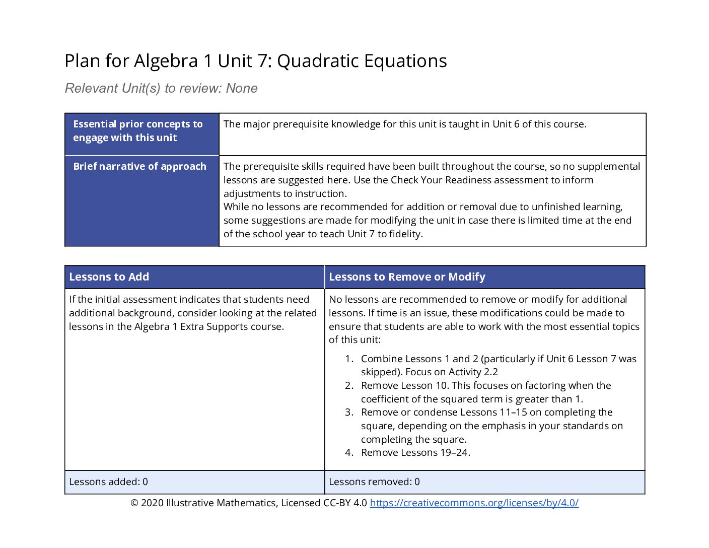 Adaptation Guide-A1 Unit 7 Adaptation Pack