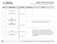 Algebra 1 Block Schedule Unit 2