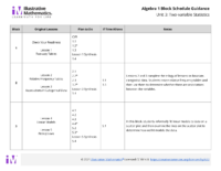 Algebra 1 Block Schedule Unit 3