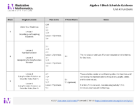 Algebra 1 Block Schedule Unit 4