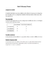 Algebra 1 Unit 3 Glossary Terms