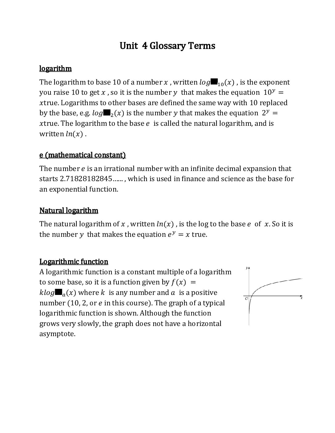 Algebra 2 Unit 4 Glossary Terms