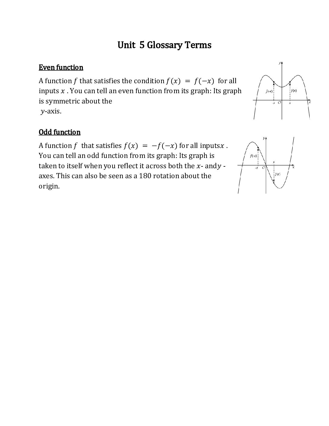 Algebra 2 Unit 5 Glossary Terms