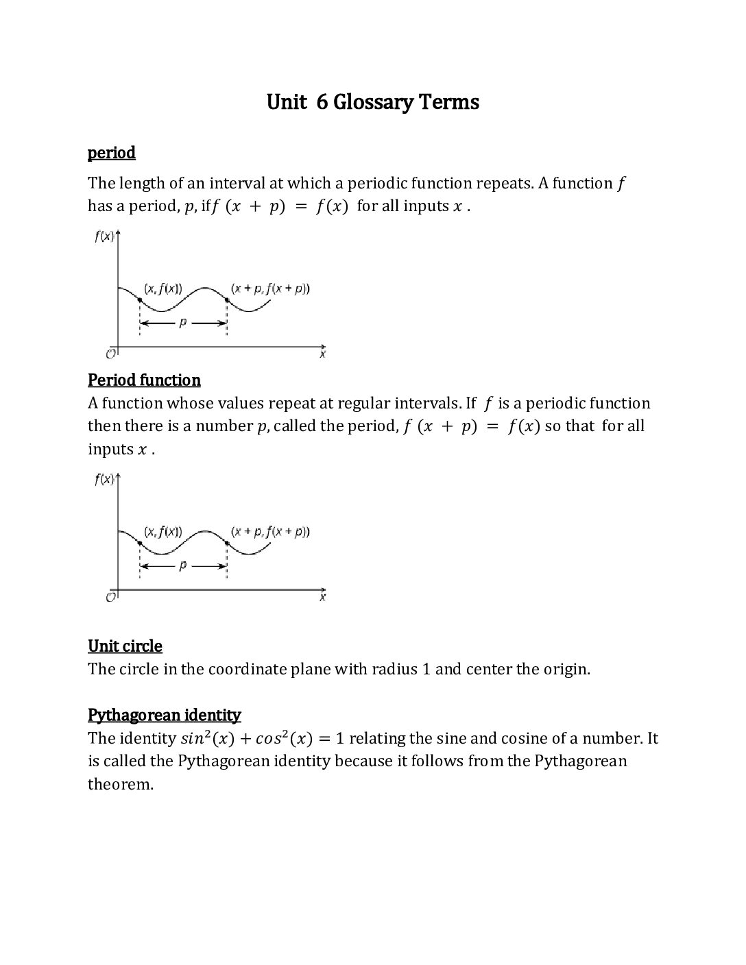 Algebra 2 Unit 6 Glossary Terms