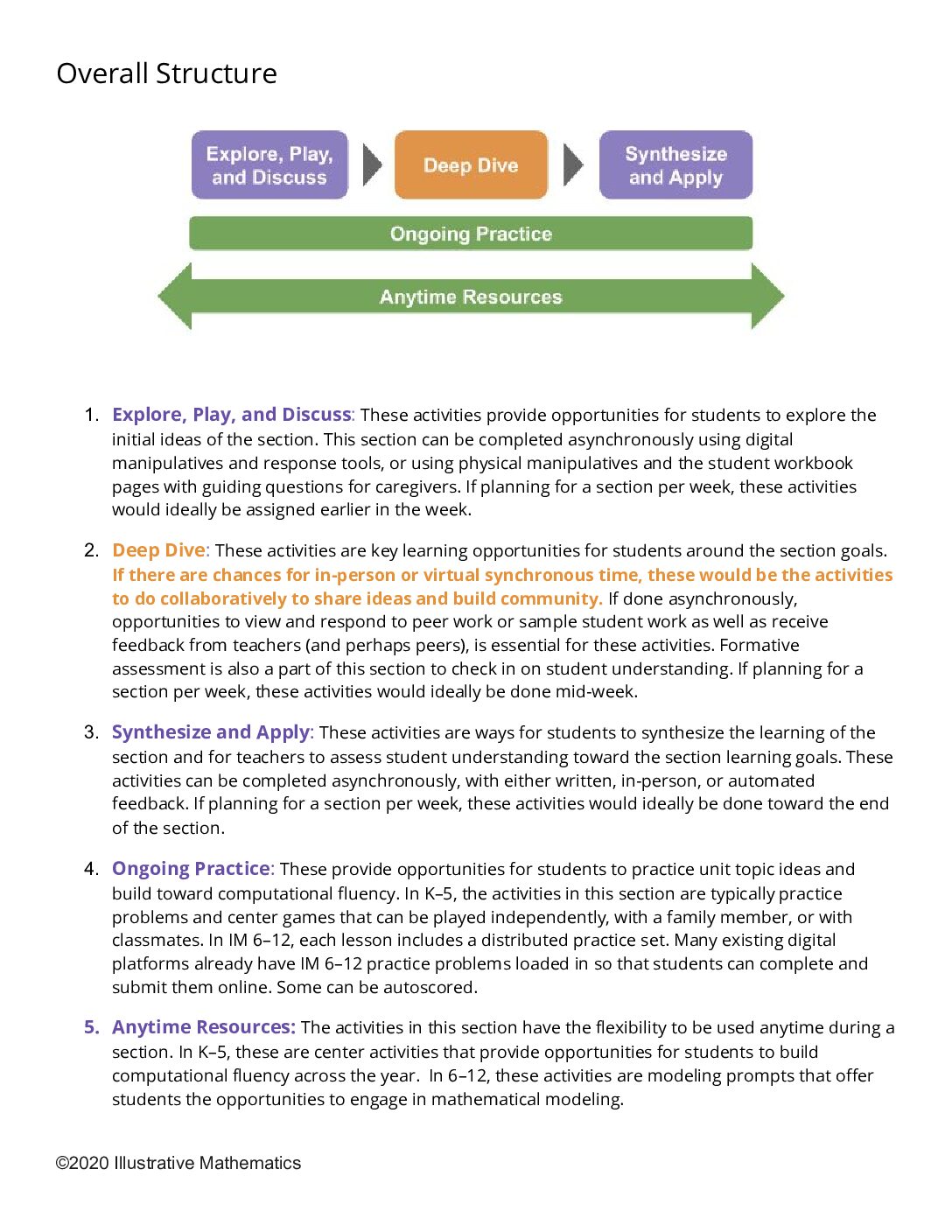 G5 Unit 3 Section Level Planning Guide