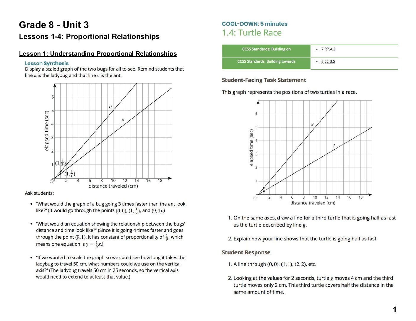 G8 U3 Lesson Synthesis & Cool Down Planning Summary
