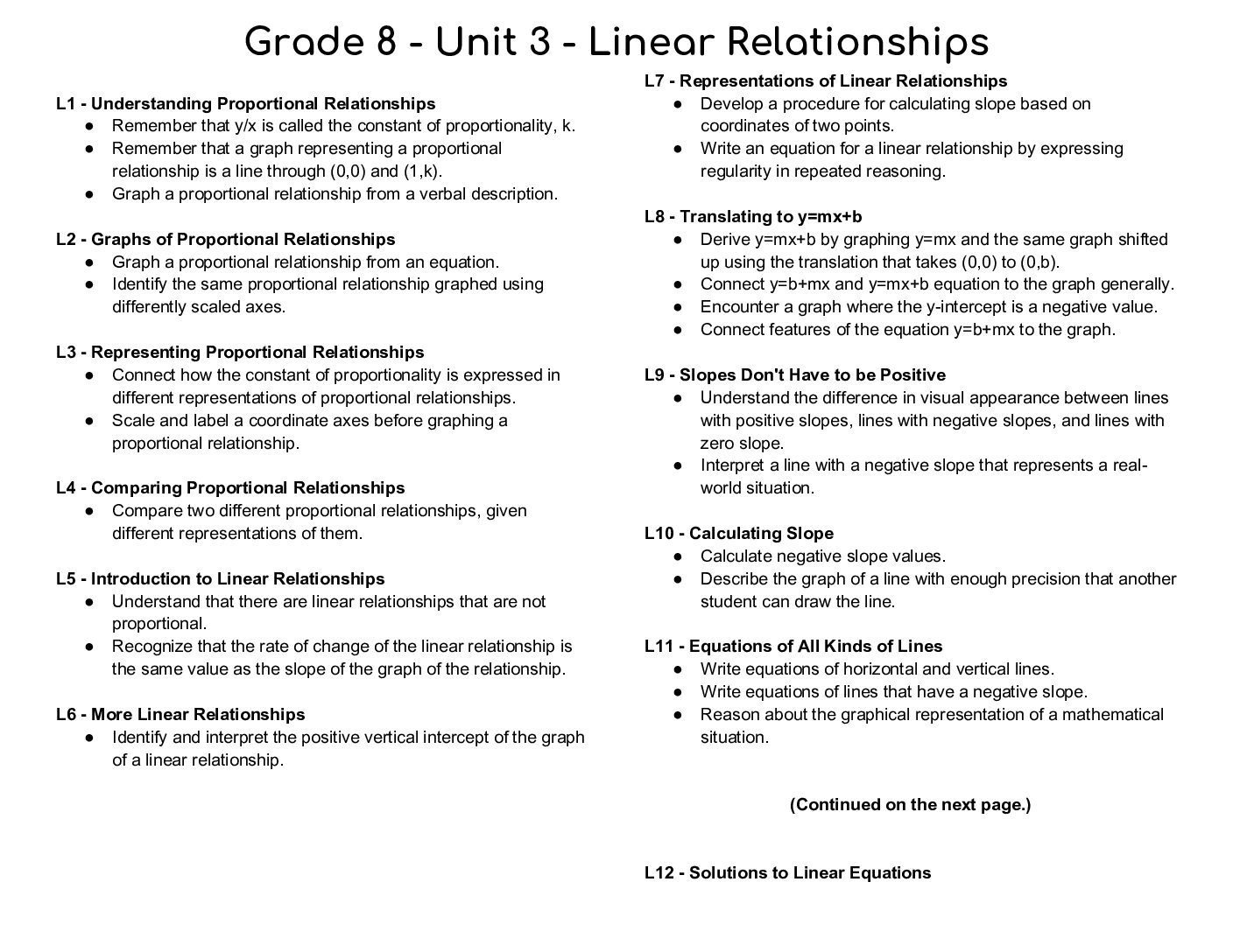 G8 U3 Unit Planning Summary (Student Lesson Summaries & Cool Downs)