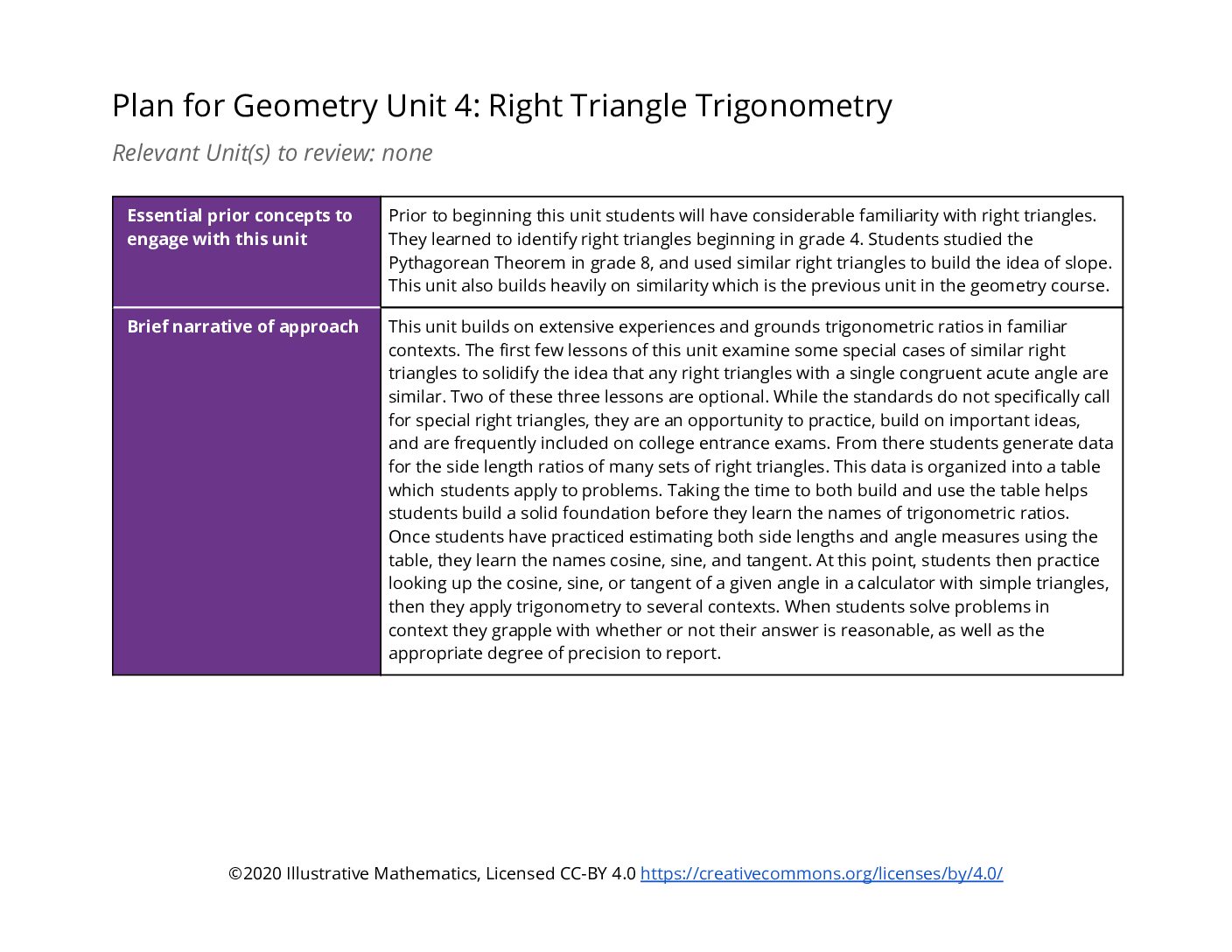 Geom Unit 4 Adaptation Pack