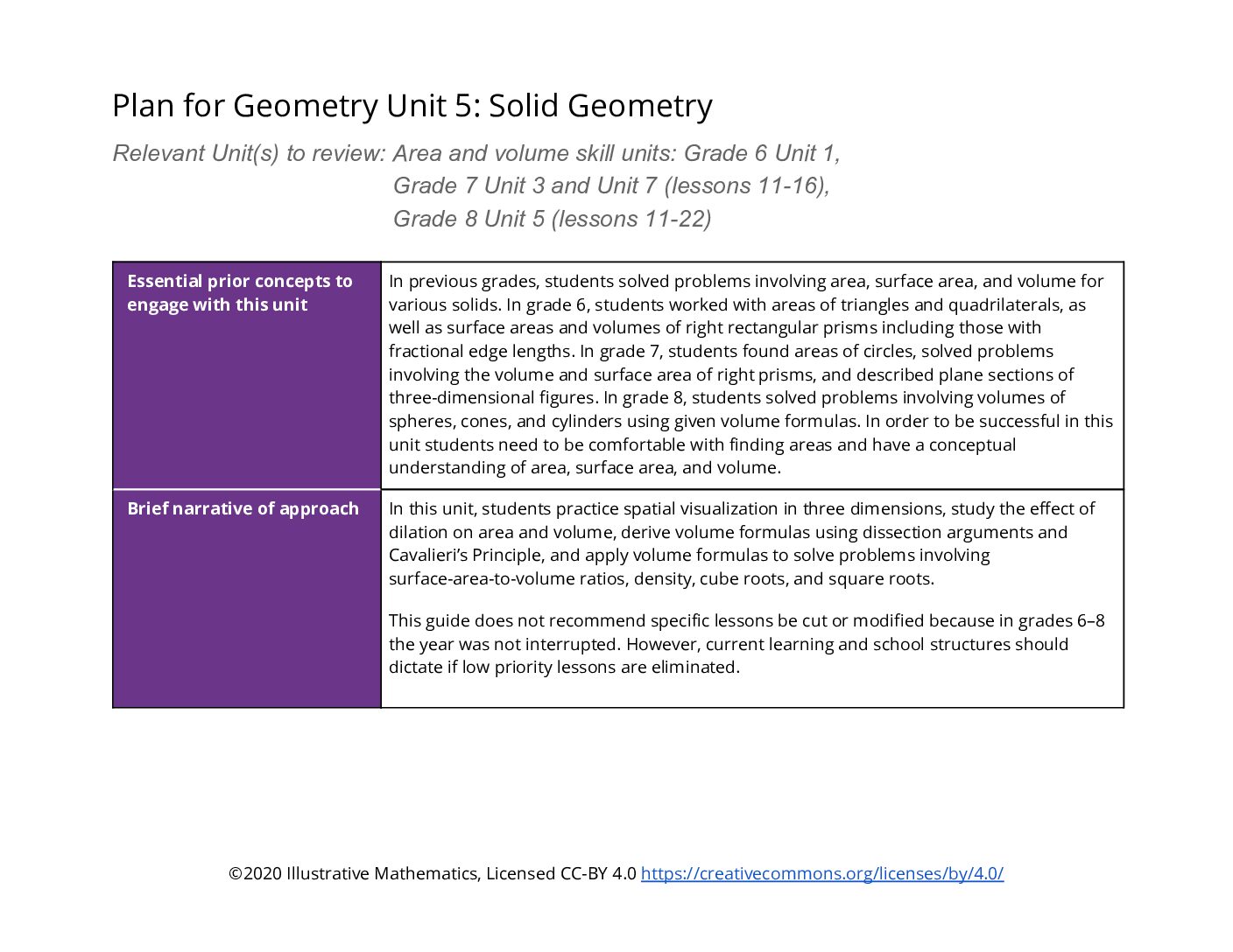 Geom Unit 5 Adaptation Pack