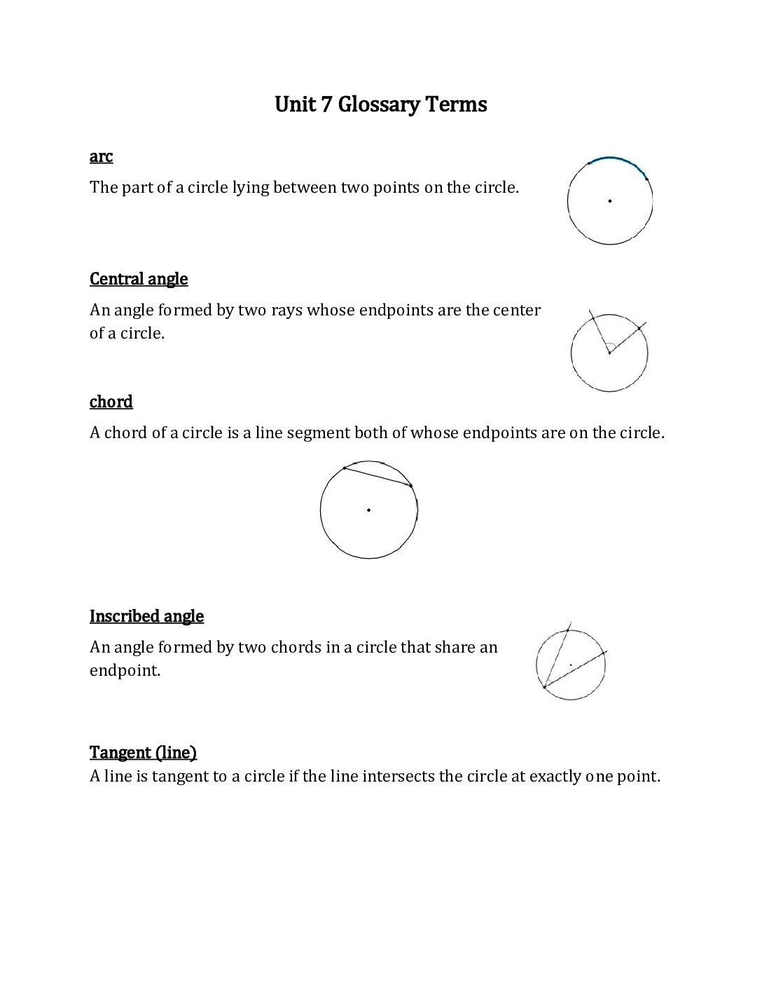 Geometry Unit 7 Glossary Terms