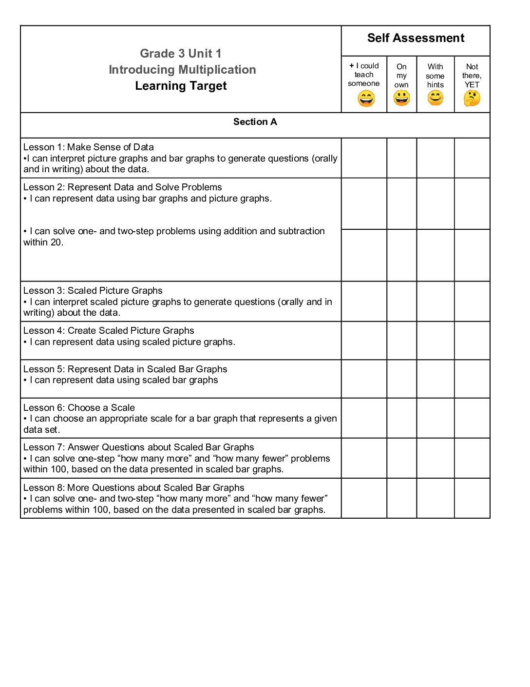 Grade 3 Unit 1 I Can Self Assessment