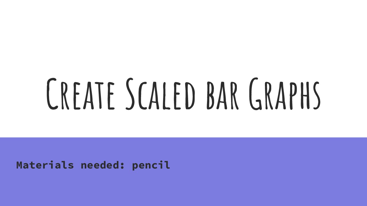 Grade 3 Unit 1 Lesson 5