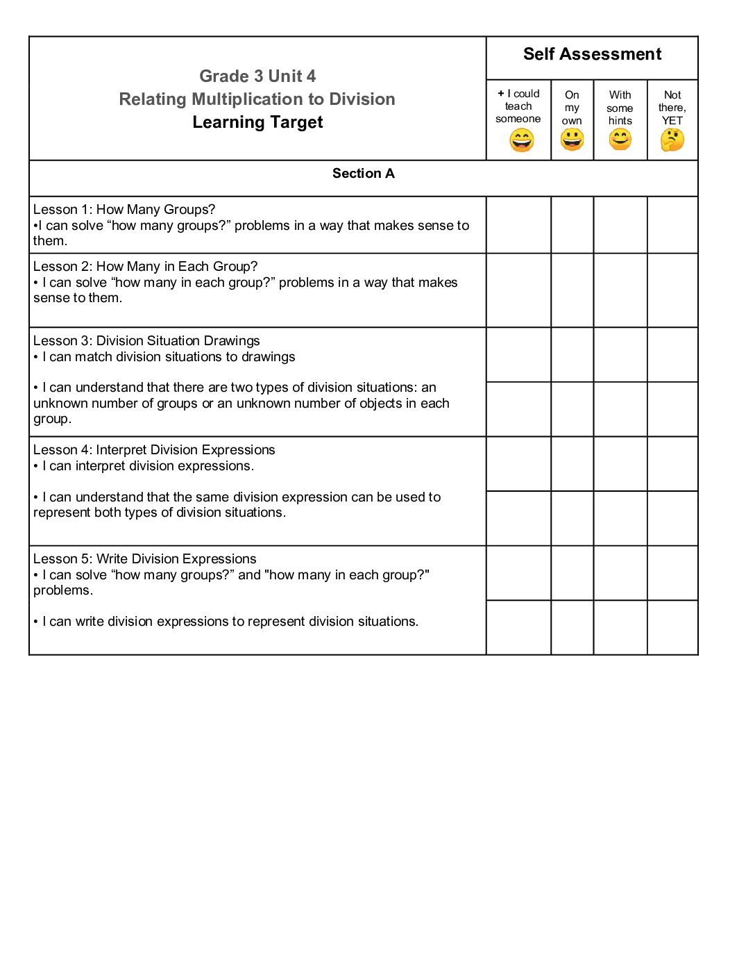 Grade 3 Unit 4 Relating Multiplication To Division I Can Self Assessment