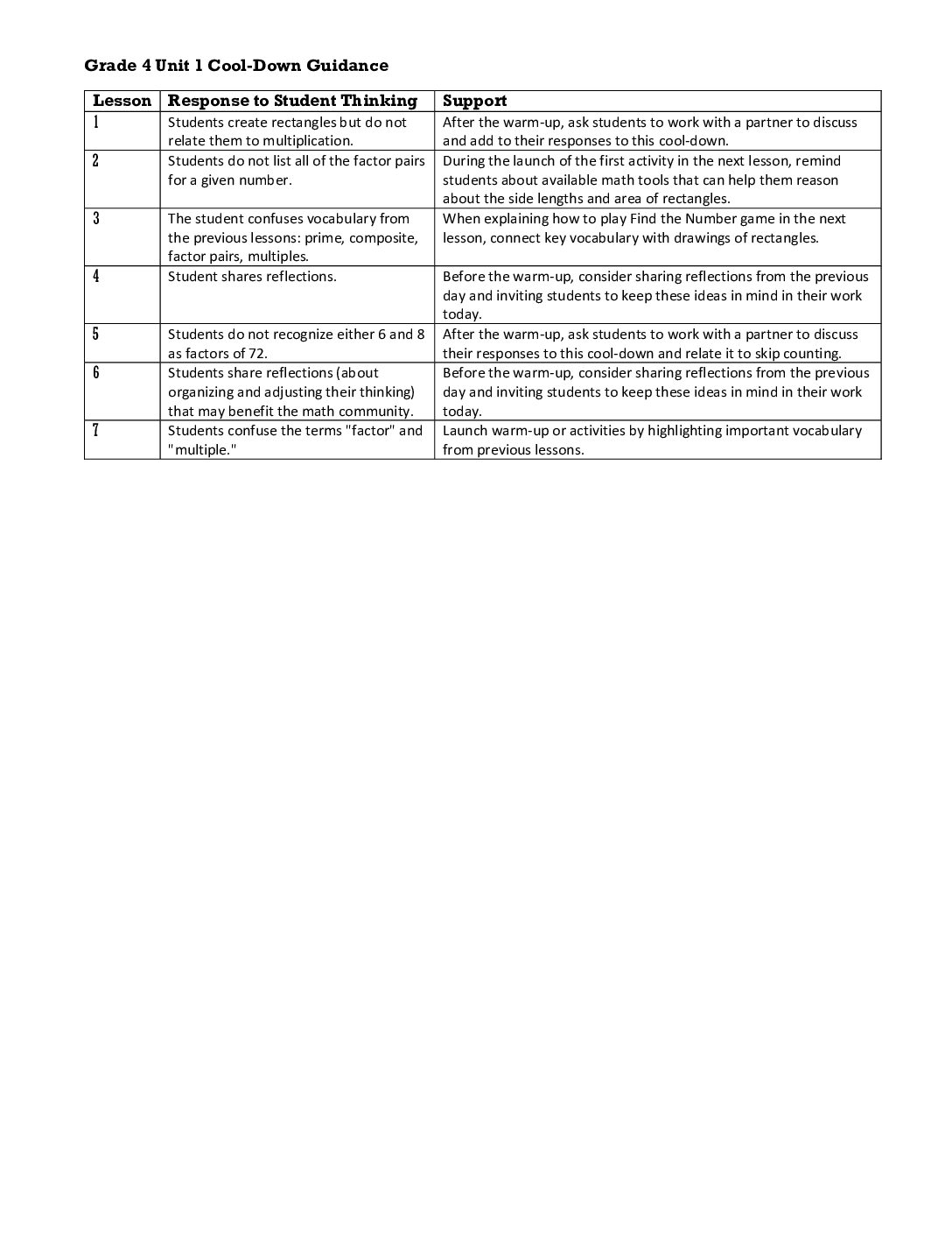 Grade 4 Cool Down Guidance