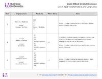 Grade 8 Block Schedule Unit 1