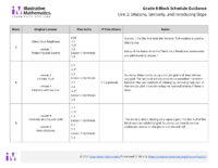 Grade 8 Block Schedule Unit 2