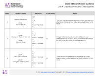 Grade 8 Block Schedule Unit 4