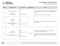 Grade 8 Block Schedule Unit 6