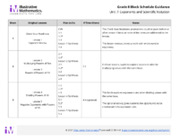 Grade 8 Block Schedule Unit 7