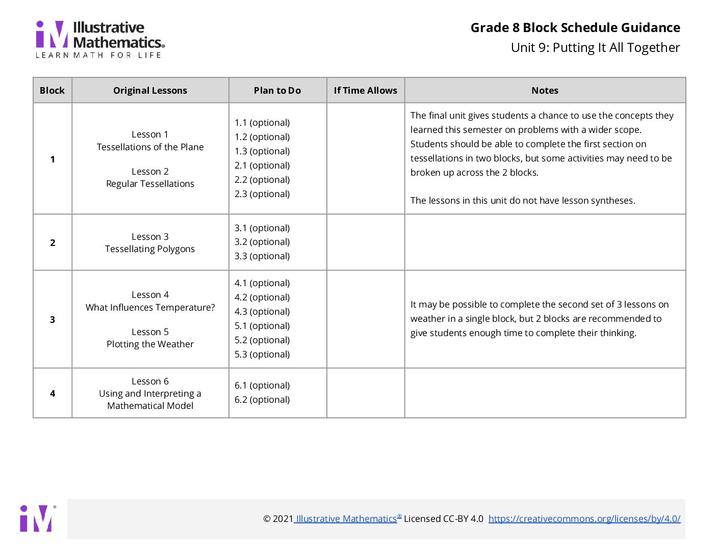 Grade 8 Block Schedule Unit 9