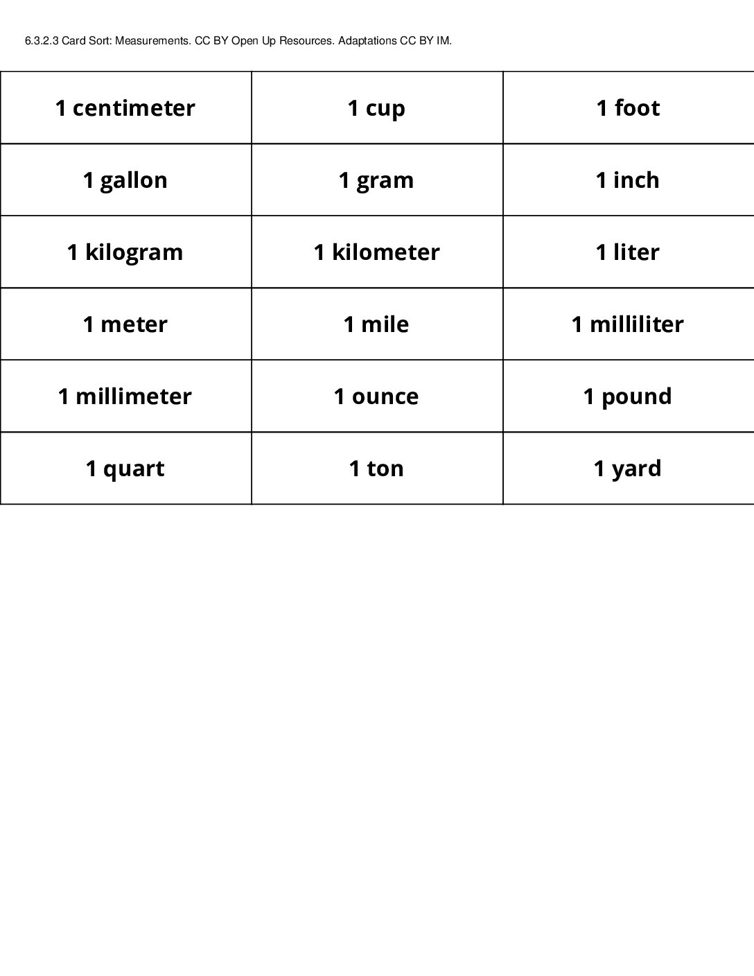 Grade6.3.B2.3 Card Sort Measurements Card Sort Measurements