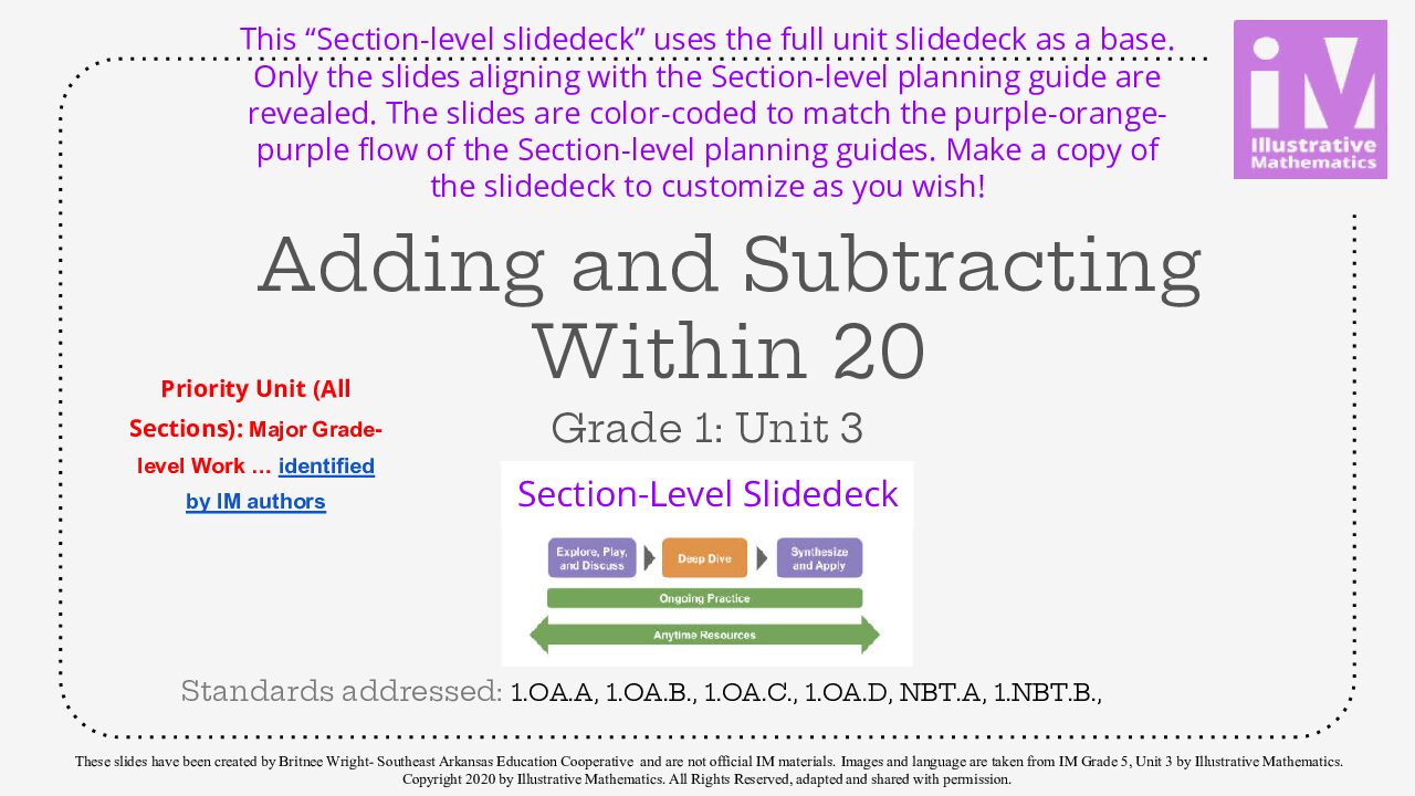 Im 1.3 Section Level Slide Deck