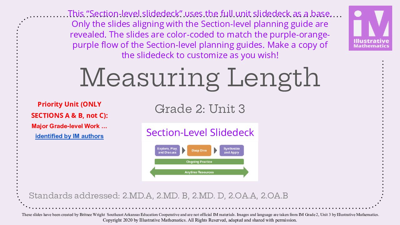 Im 2.3 Section Level Slide Deck