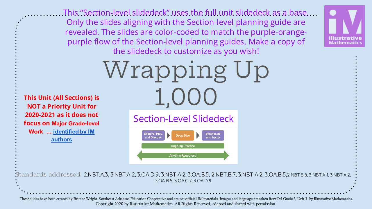 Im 3.3 Section Level Slide Deck
