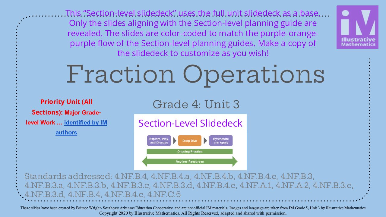Im 4.3 Section Level Slide Deck